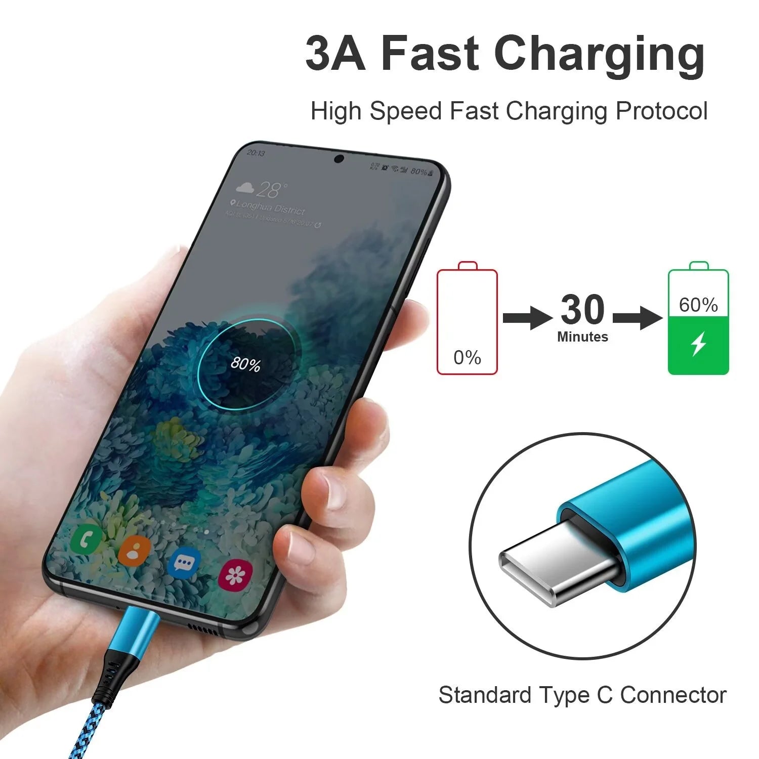 Charging Block,Type C Charger Block Fast Charging  3PCS 1A/5V Usb Wall Charger Block Adapter Plug with 3PCS Type C Charging Cables 6Ft USB C Cable High Speed Android Charger Phone Cords Type C